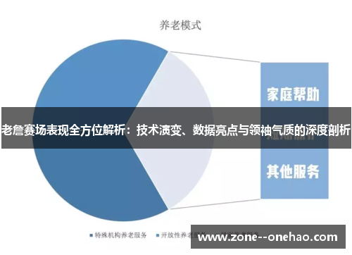 老詹赛场表现全方位解析：技术演变、数据亮点与领袖气质的深度剖析