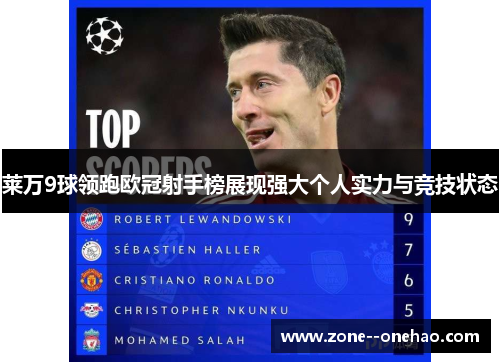 莱万9球领跑欧冠射手榜展现强大个人实力与竞技状态