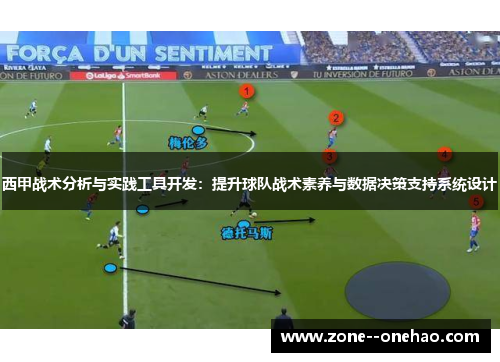 西甲战术分析与实践工具开发：提升球队战术素养与数据决策支持系统设计