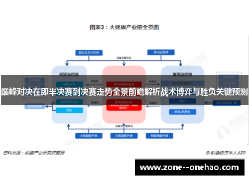 巅峰对决在即半决赛到决赛走势全景前瞻解析战术博弈与胜负关键预测