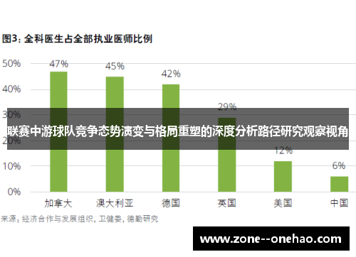联赛中游球队竞争态势演变与格局重塑的深度分析路径研究观察视角