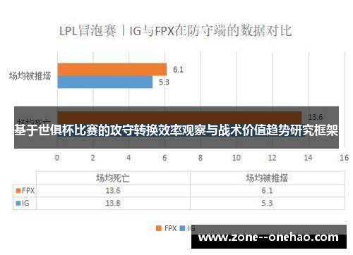 基于世俱杯比赛的攻守转换效率观察与战术价值趋势研究框架